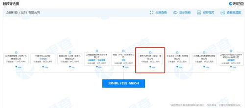 蔚來汽車入股眾鏈科技，持股10%強化數據處理與存儲支持
